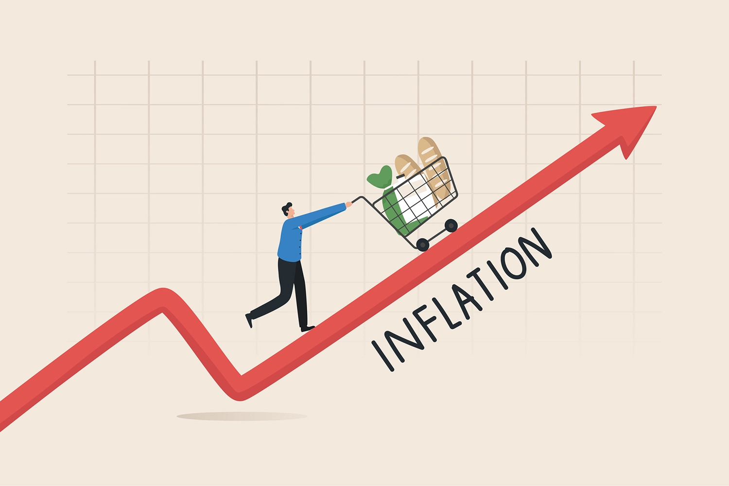 Inflation 2025 Explodes, Here’s How to Protect Your Money