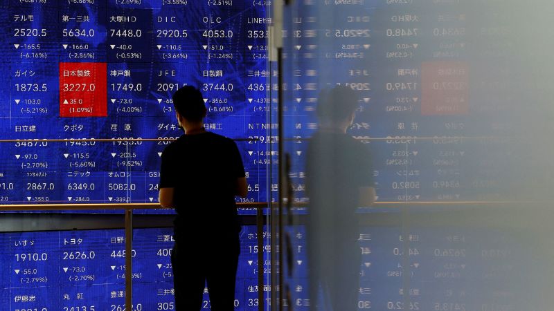 How Global Events Move the Stock Markets